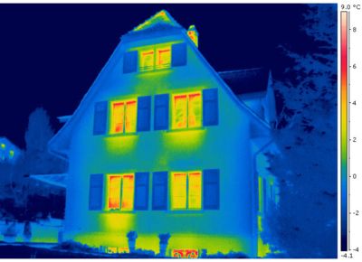 Abbildung Haus Gebäudethermie