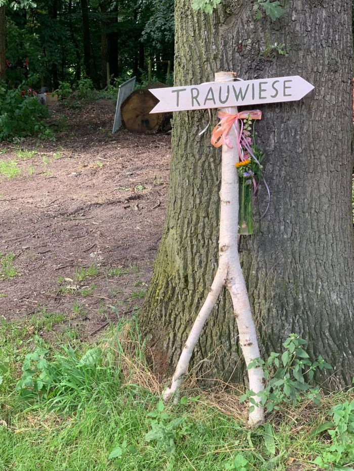 Ökostation – Umweltzentrum Westfalen – Forum