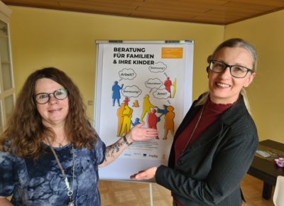 Anke Florin und Silke Rückstein verweisen auf das Angebot von ChanGe