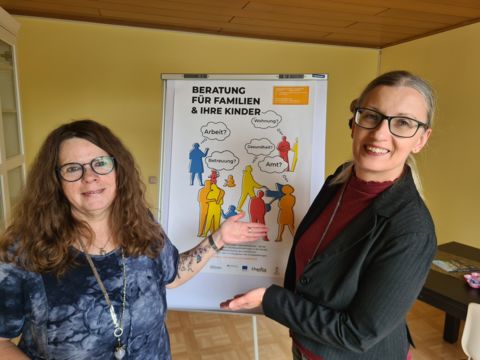 Anke Florin und Silke Rückstein verweisen auf das Angebot von ChanGe