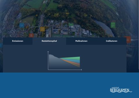 Klimaschutzplanung in Bergkamen
