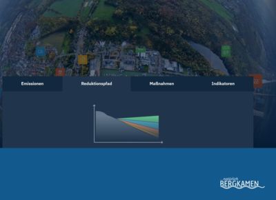 Klimaschutzplanung in Bergkamen
