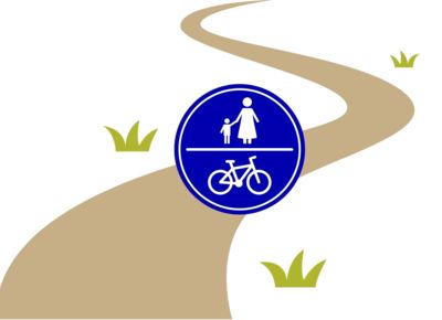 Weg mit einem Geh-und Radweg Schild